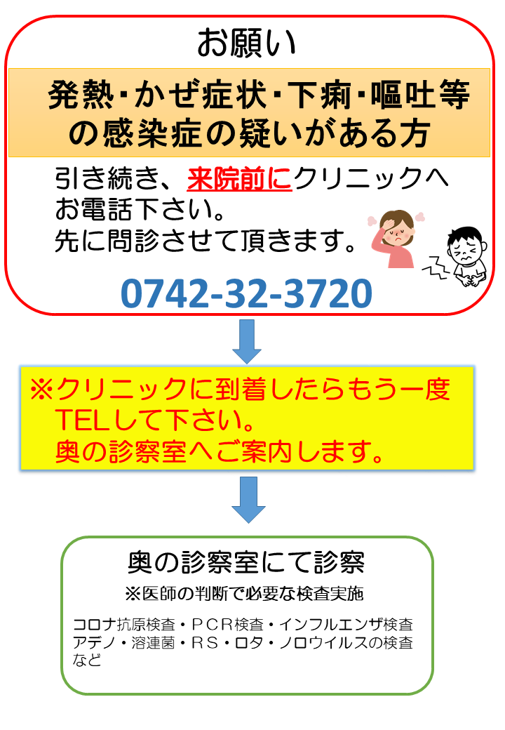 発熱・かぜ症状のある方へ